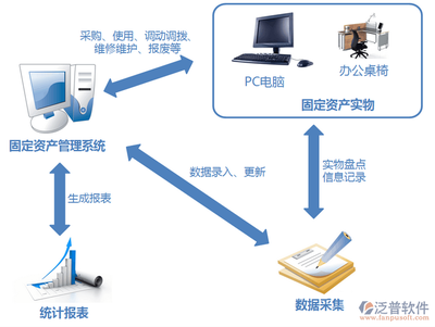 移動APP安全解決方案 構(gòu)建可信賴的網(wǎng)絡與信息安全軟件開發(fā)體系